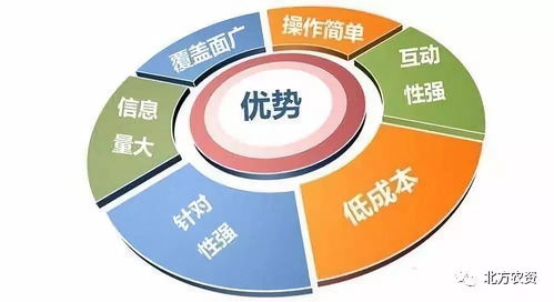 互聯(lián)網(wǎng)能解決農(nóng)產(chǎn)品滯銷賣難么？農(nóng)業(yè)農(nóng)村部回應(yīng) 抓住要害是關(guān)鍵